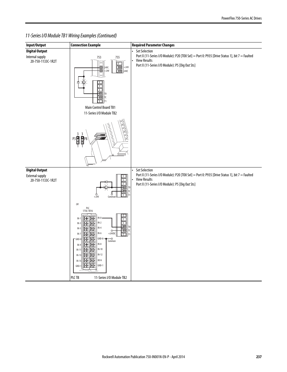 Allen Bradley Vfd Powerflex 753 Wiring Diagram - Wiring Diagram