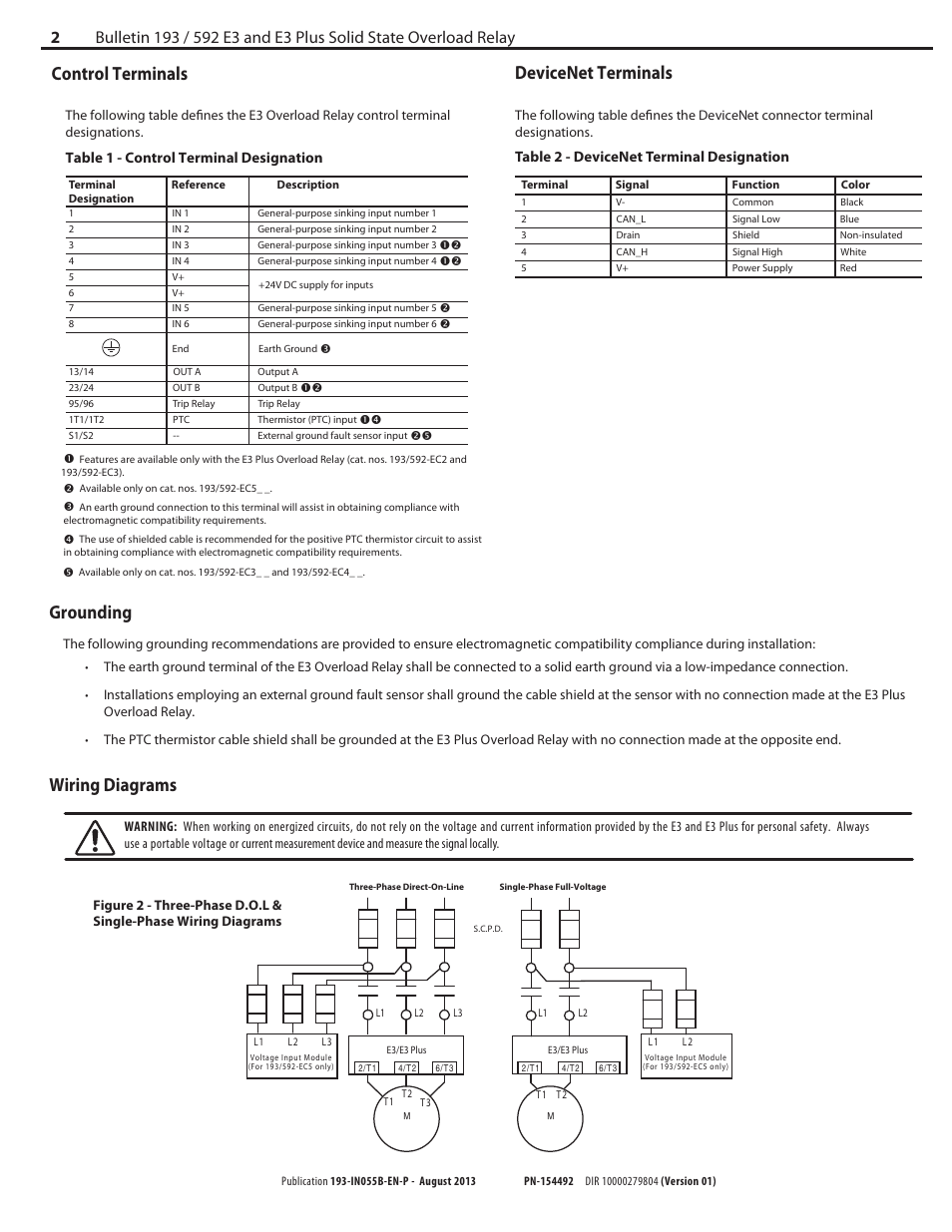 Control terminals, Grounding, terminals