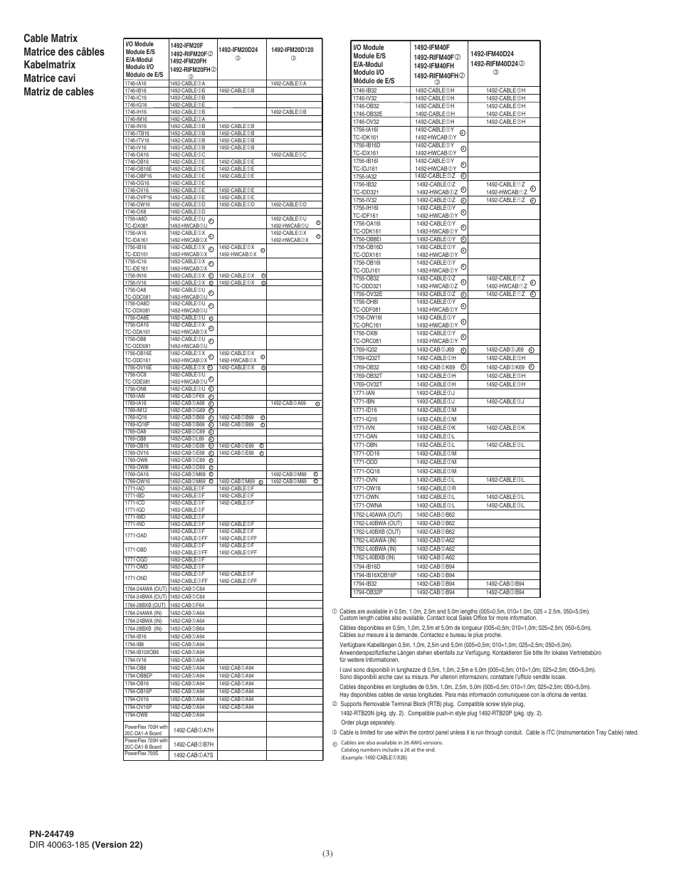 Rockwell Automation 1492-IFMxxxx Sensor Interface Modules User Manual