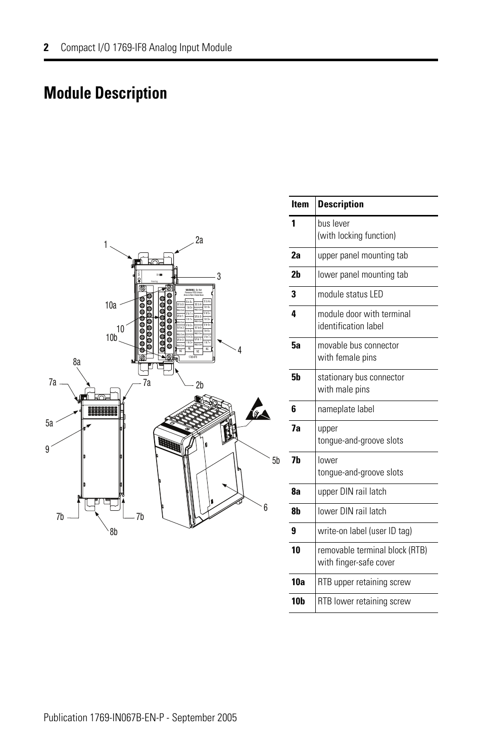 Module description | Rockwell Automation 1769-IF8 Compact 1769-IF8