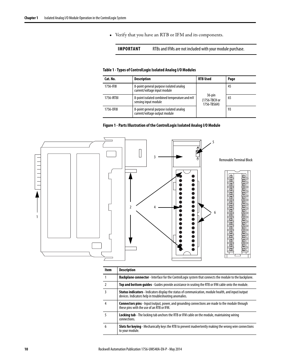 1756-of8i Wiring