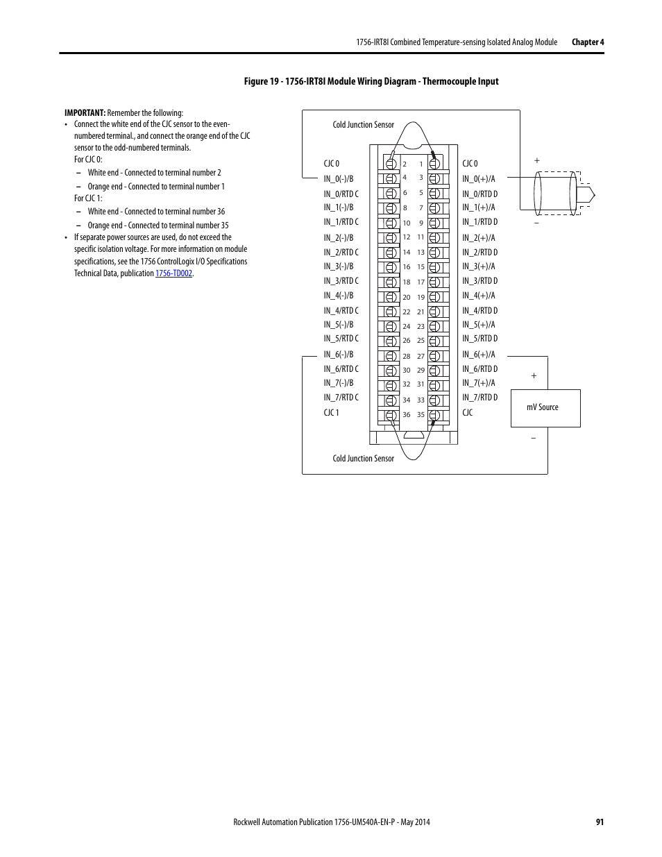 28 wiring diagram terminal numbers jeffdoedesign 28 wiring diagram terminal numbers jeffdoedesign