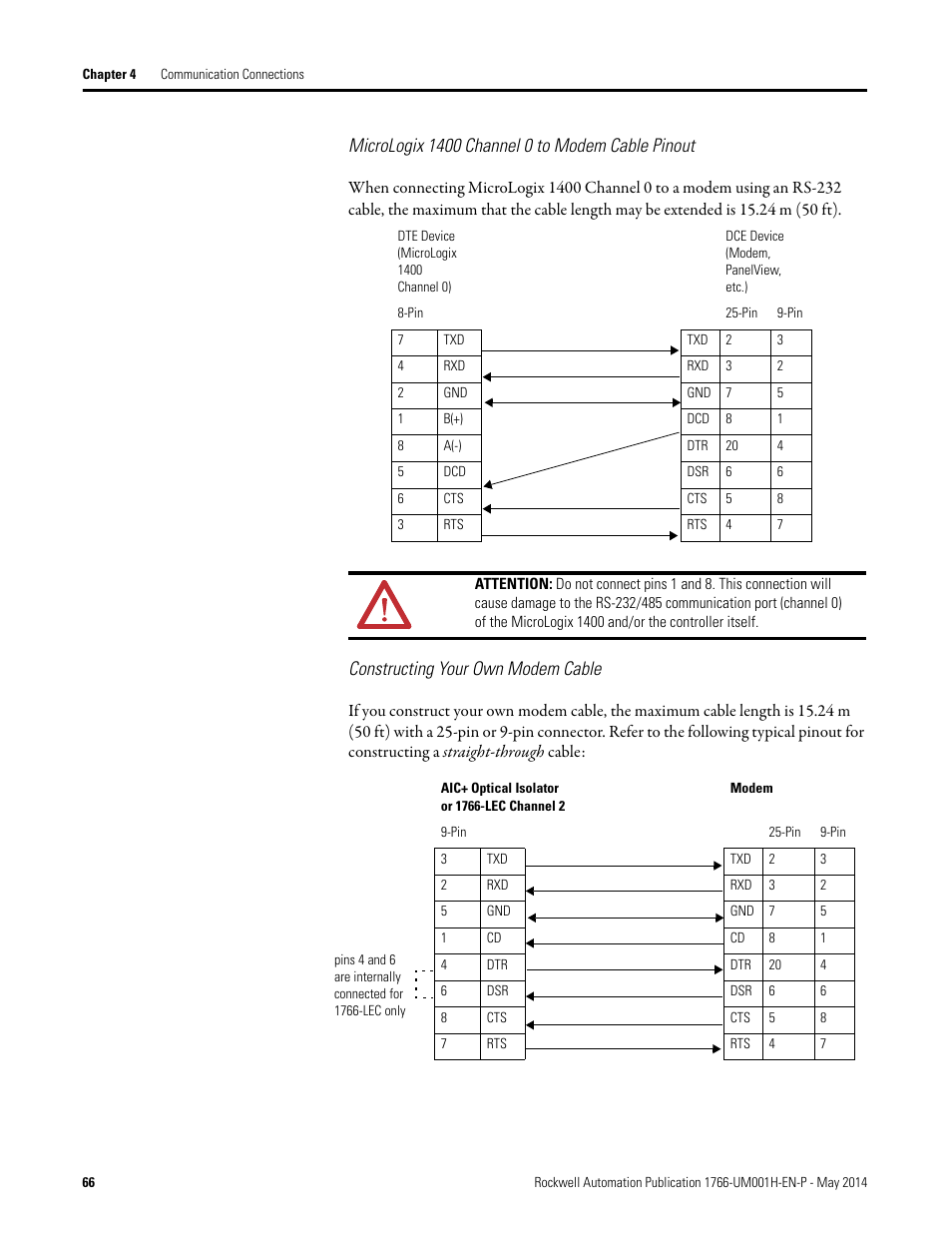 Micrologix 1400 channel 0 to modem cable pinout, Constructing your own