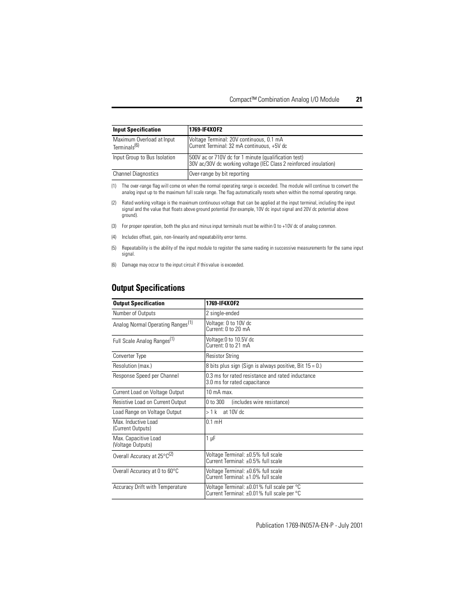 Output specifications | Rockwell Automation 1769-IF4XOF2 Compact