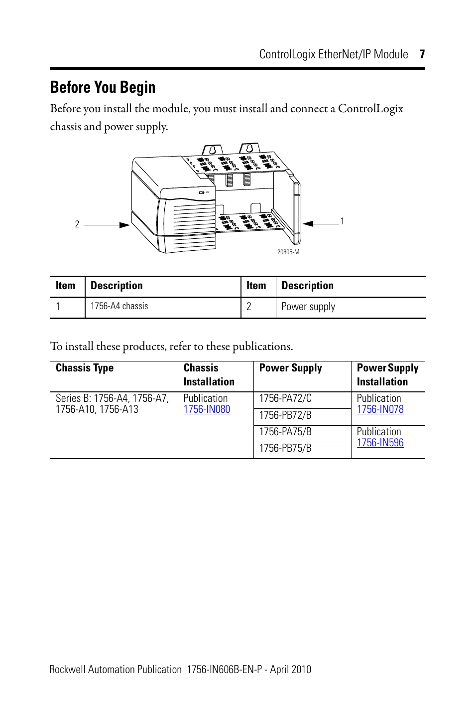 Before you begin | Rockwell Automation 1756-EN2F ControlLogix EtherNet