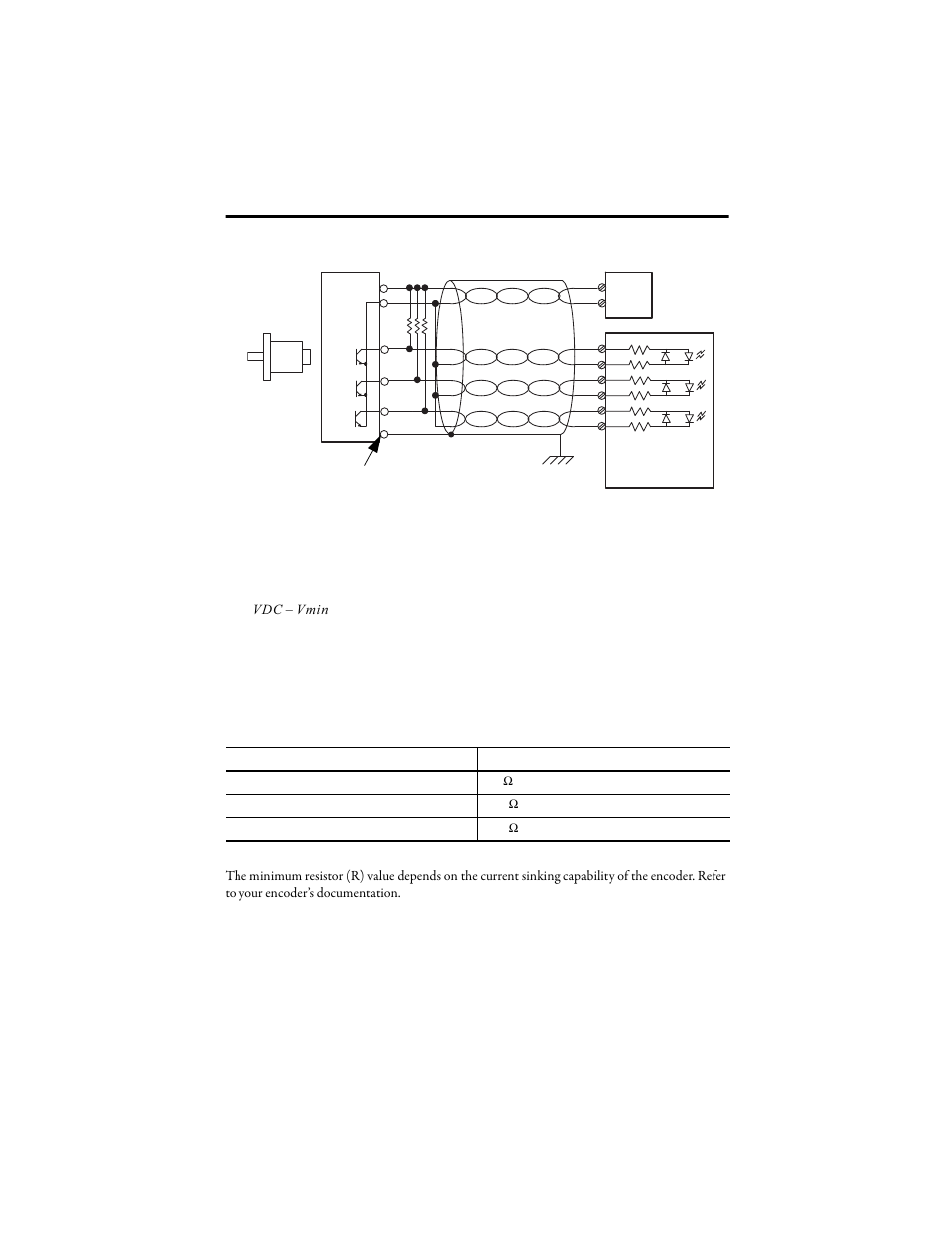 Figure 5 - single-ended encoder wiring, Vdc vmin | Rockwell Automation