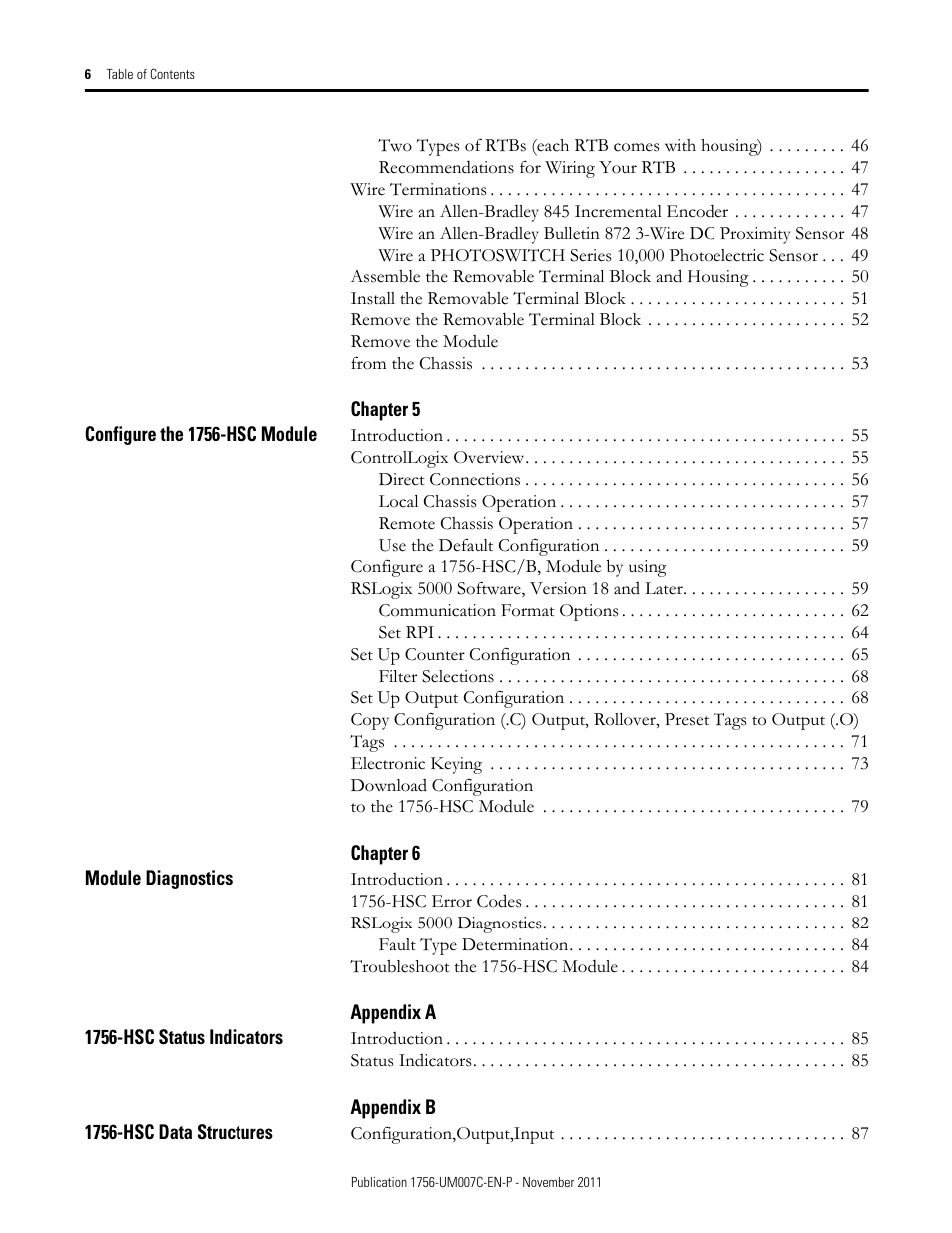 Rockwell Automation 1756-HSC ControlLogix High Speed Counter Module