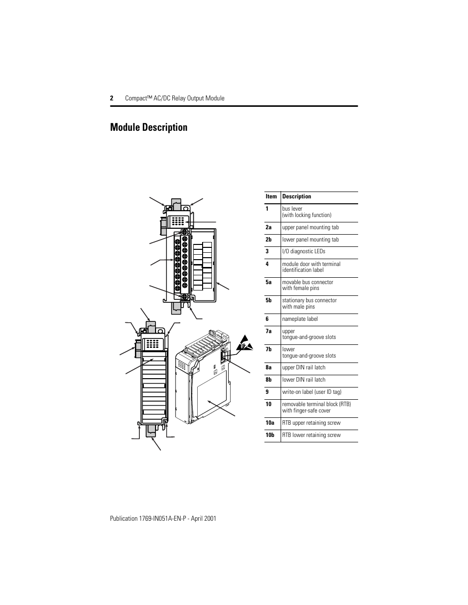 Module description | Rockwell Automation 1769-OW8 Compact AC/DC Relay
