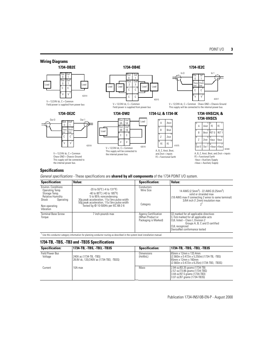 Diagram  Mazda 6 User Wiring Diagram Full Version Hd