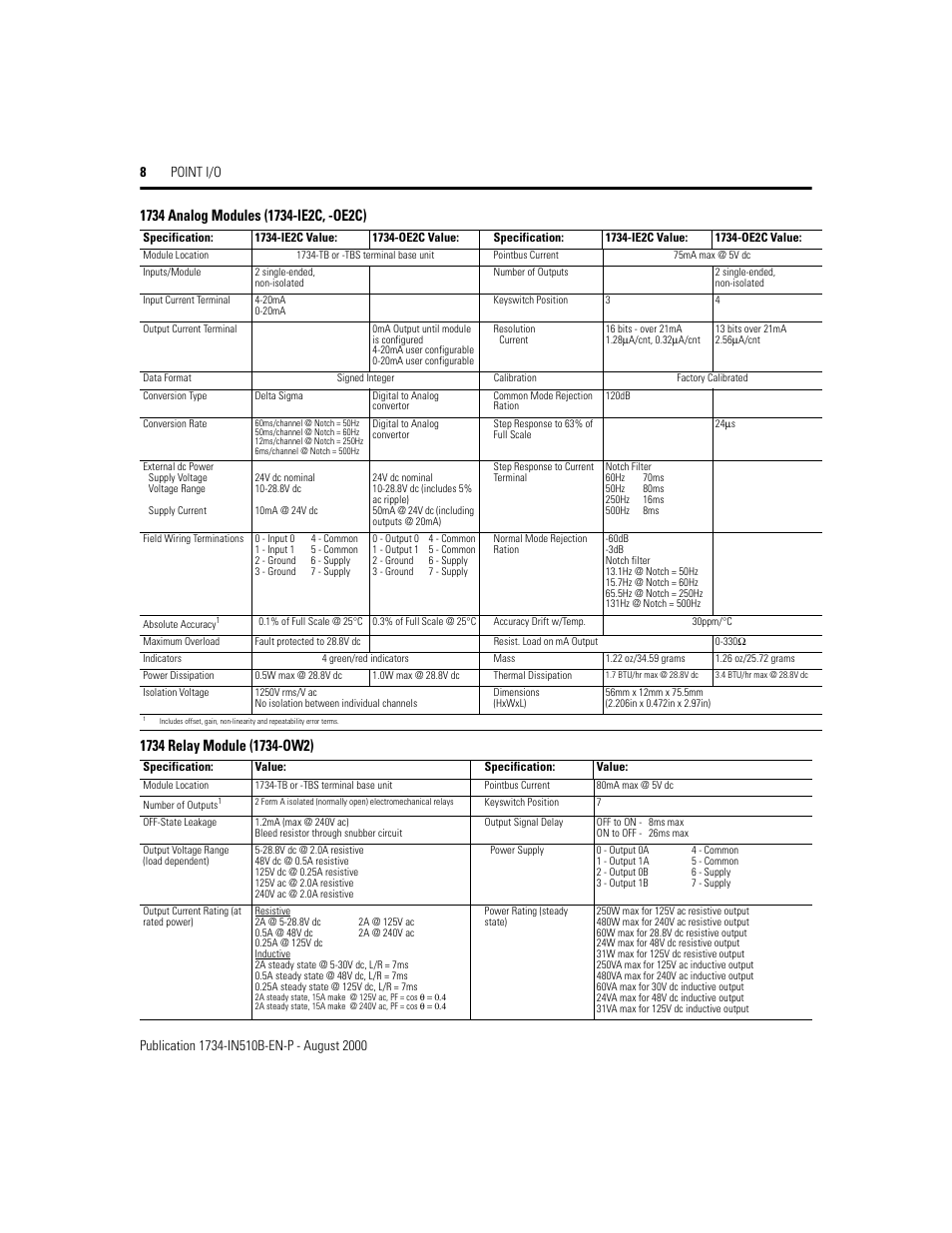 1734 analog modules (1734-ie2c, -oe2c), 1734 relay module (1734-ow2