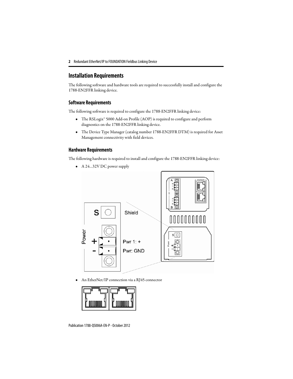 Installation requirements Rockwell Automation 1788EN2FFR Redundant