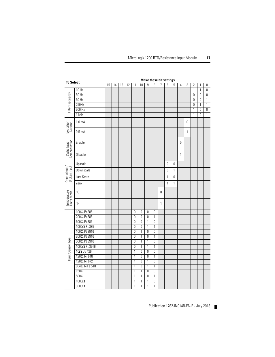 1762 Ir4 Wiring Diagram - Uphobby