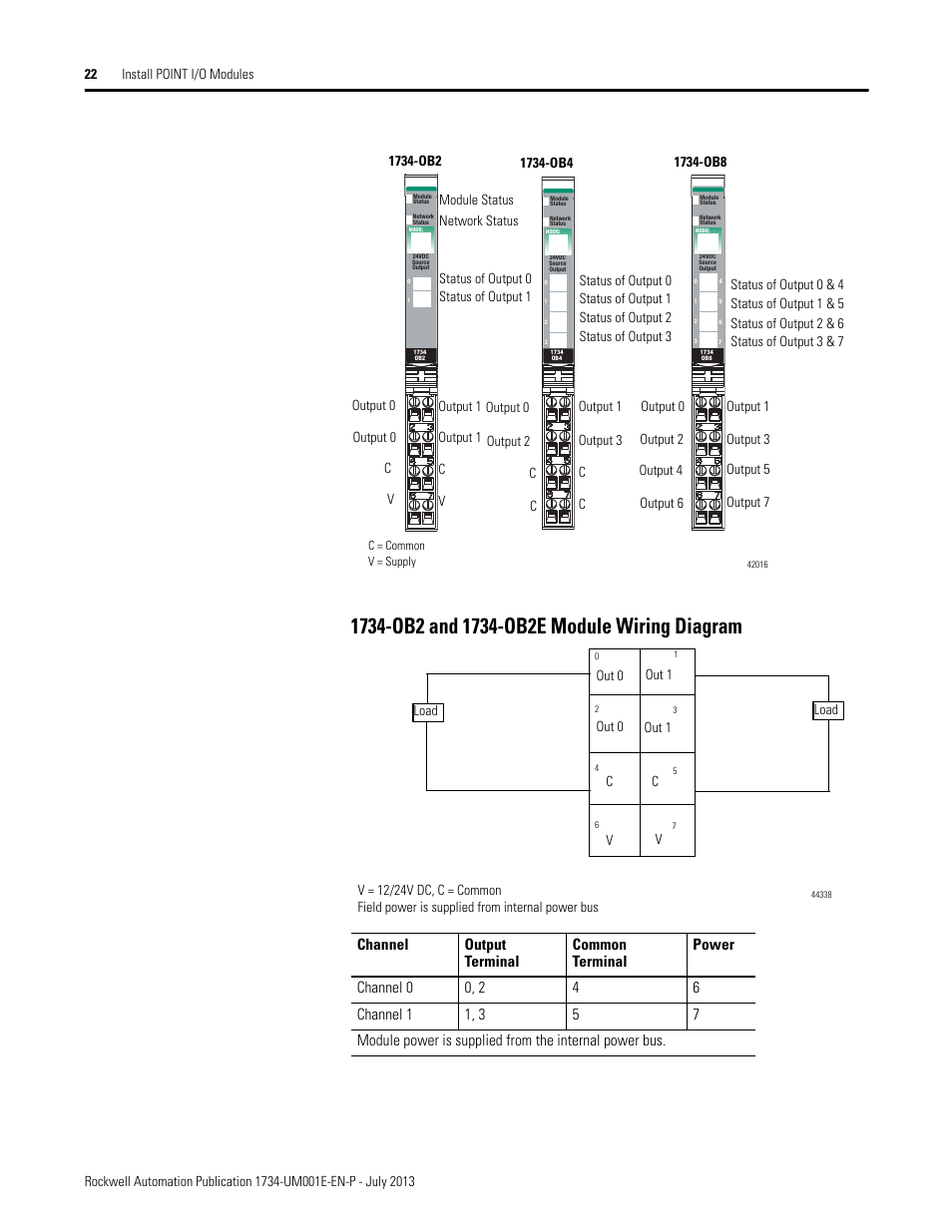 1734-ob2 and 1734-ob2e module wiring diagram | Rockwell Automation 1734