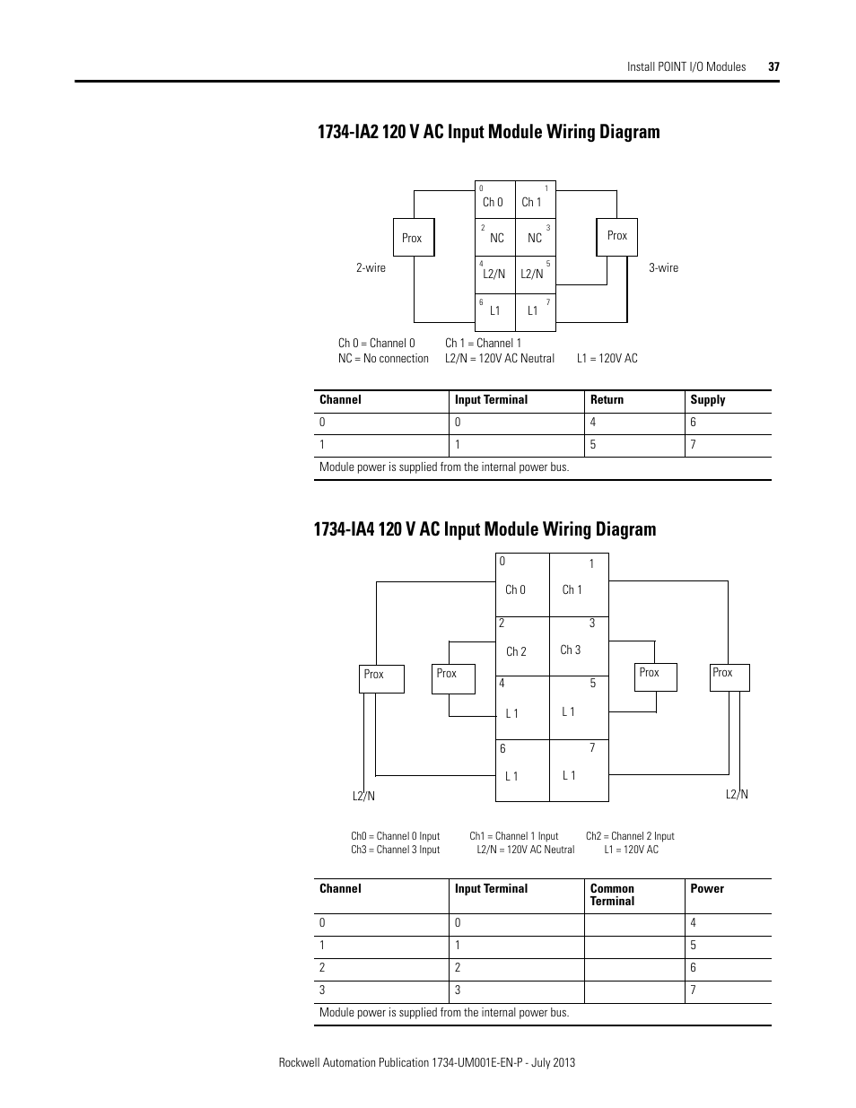 1734 Ia4 Wiring Diagram