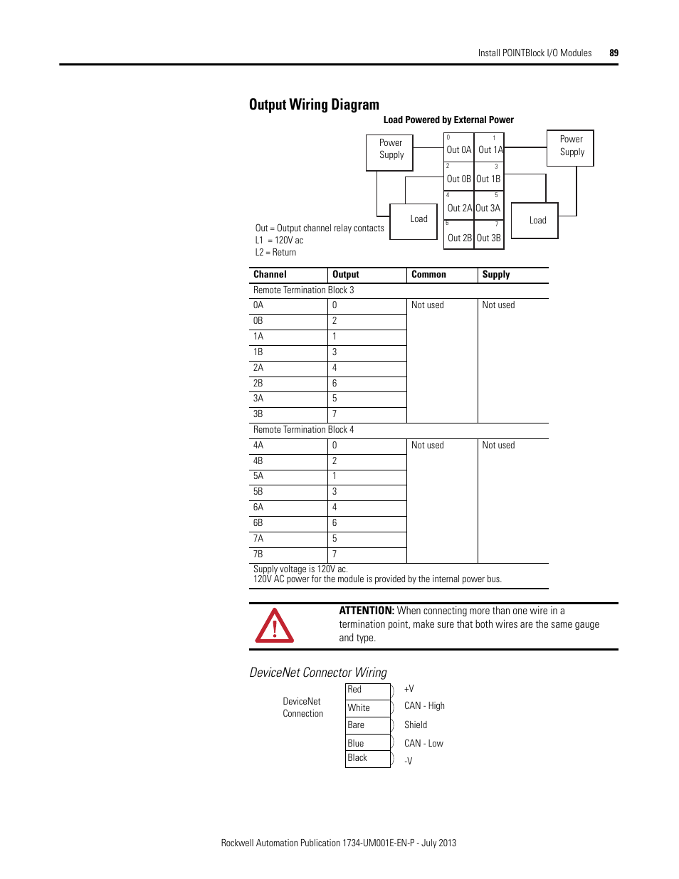 Rockwell compactool wiring diagram rockwell automation wiring diagram rockwell compactool wiring diagram rockwell automation wiring diagram