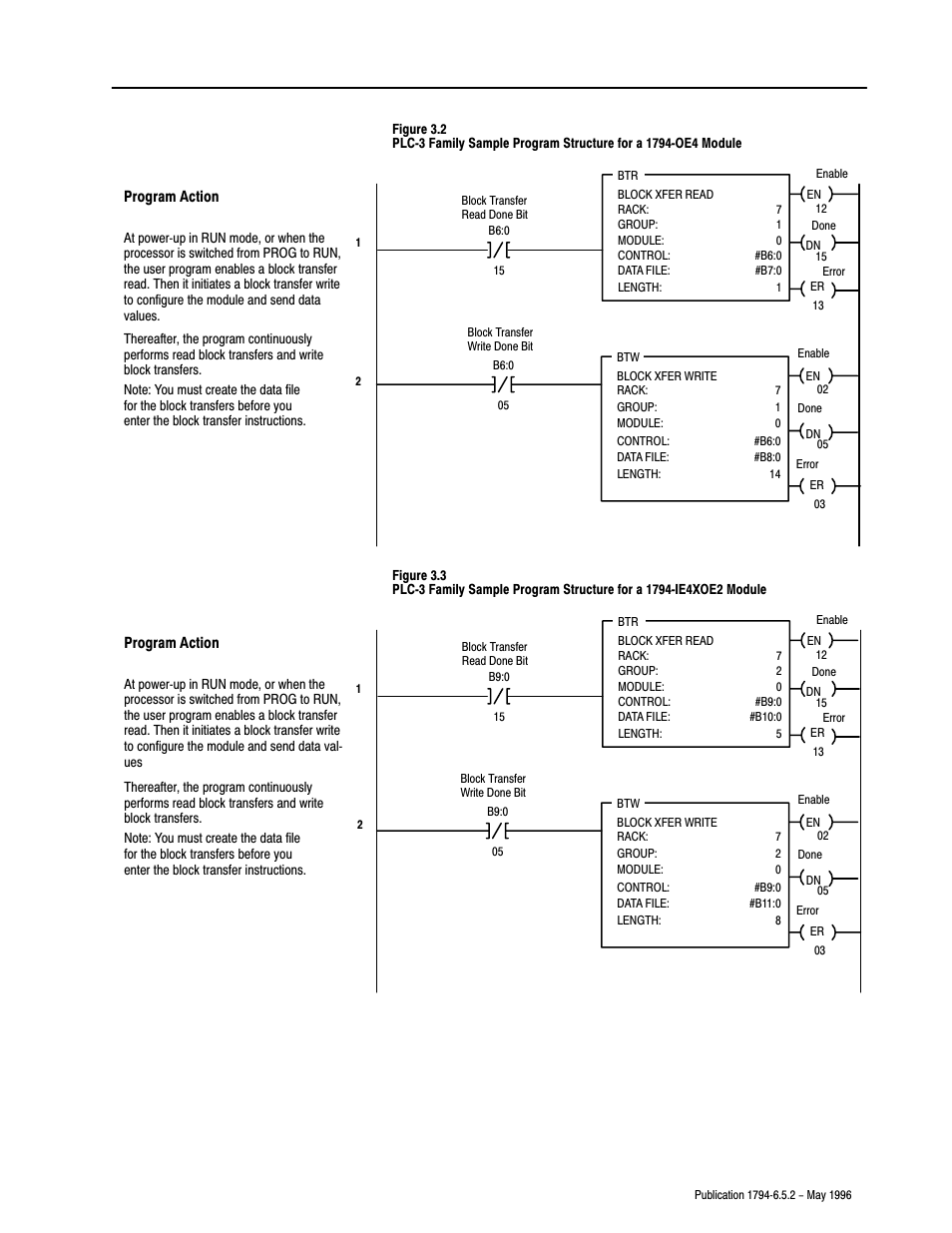 1794-IE8 MANUAL PDF