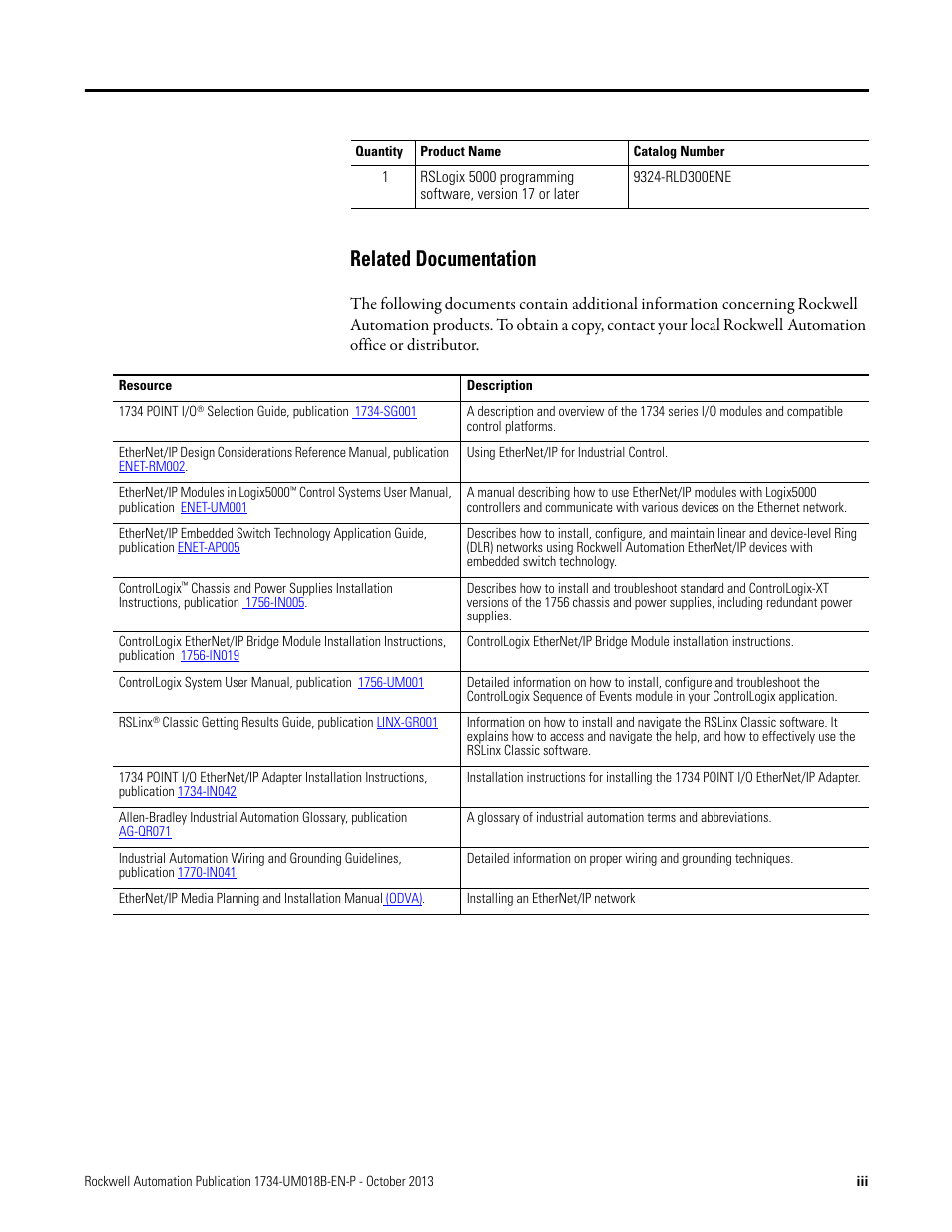 Related documentation | Rockwell Automation 1734-AENT, Series B POINT I
