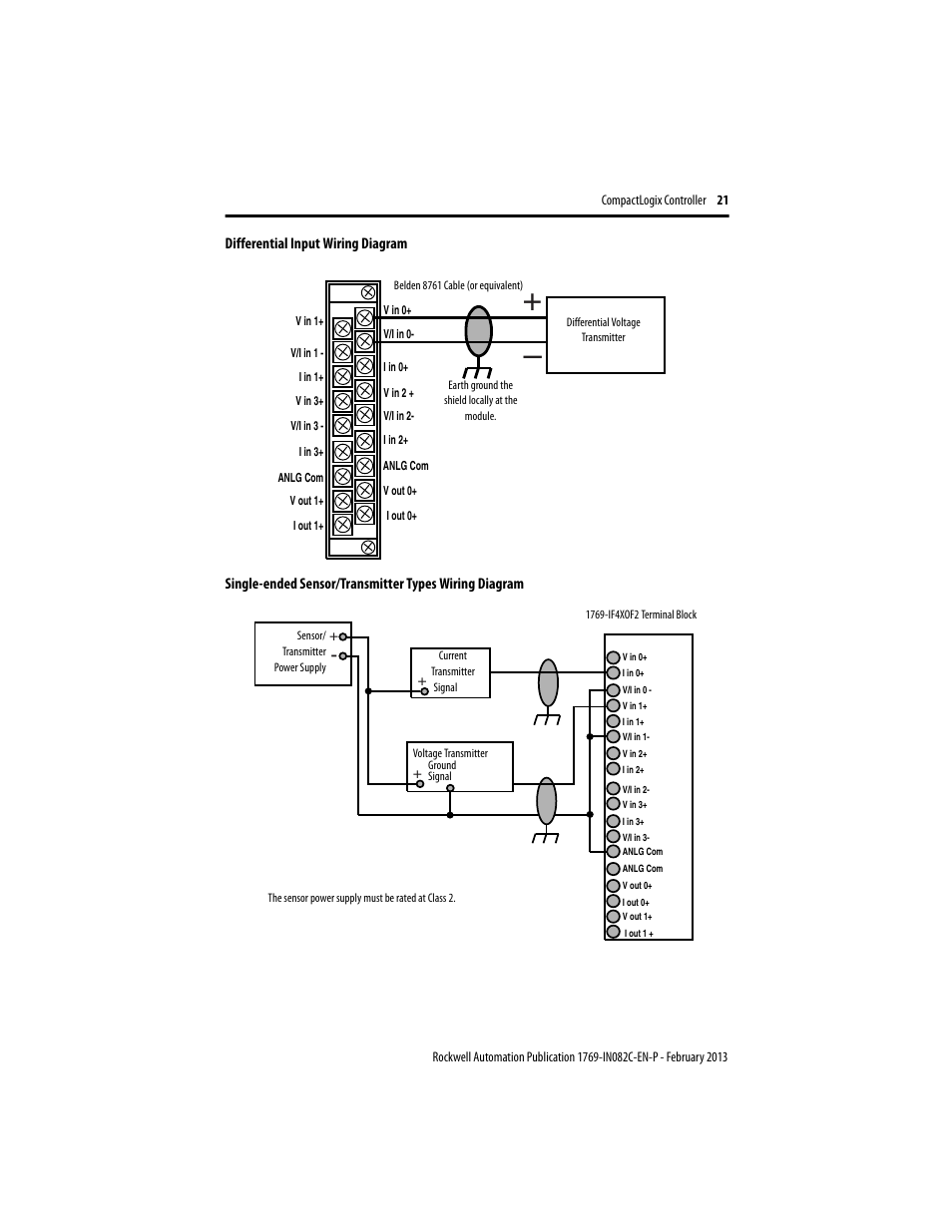 Diagram Based Allen Bradley Wiring Schematics Completed