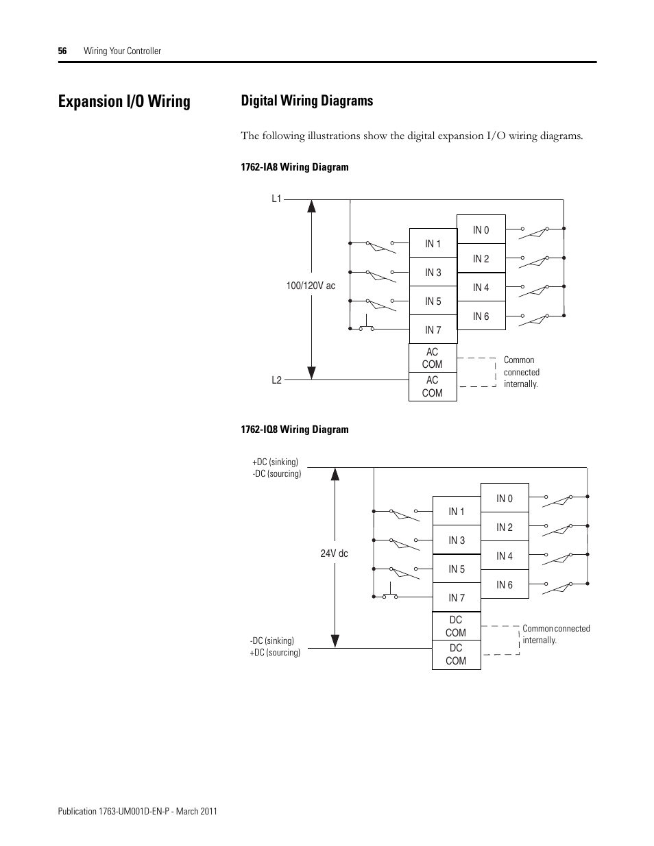 Expansion i/o wiring, Digital wiring diagrams | Rockwell Automation