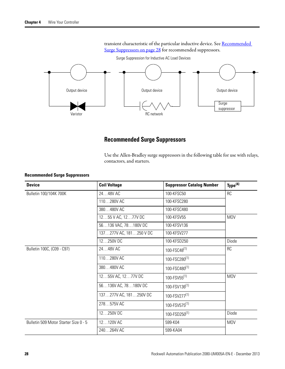 Recommended surge suppressors | Rockwell Automation 2080-LC20-20QBBR