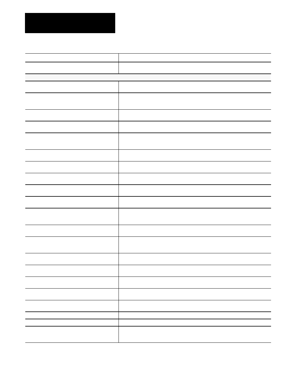 Rockwell Automation 8520-MUM 9/Series CNC Mill Operation and Programming Manual Documentation Set User Manual | Page 888 / 952