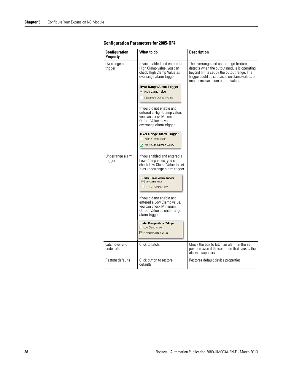Rockwell Automation 2085 Micro800 Discrete and Analog Expansion I/O