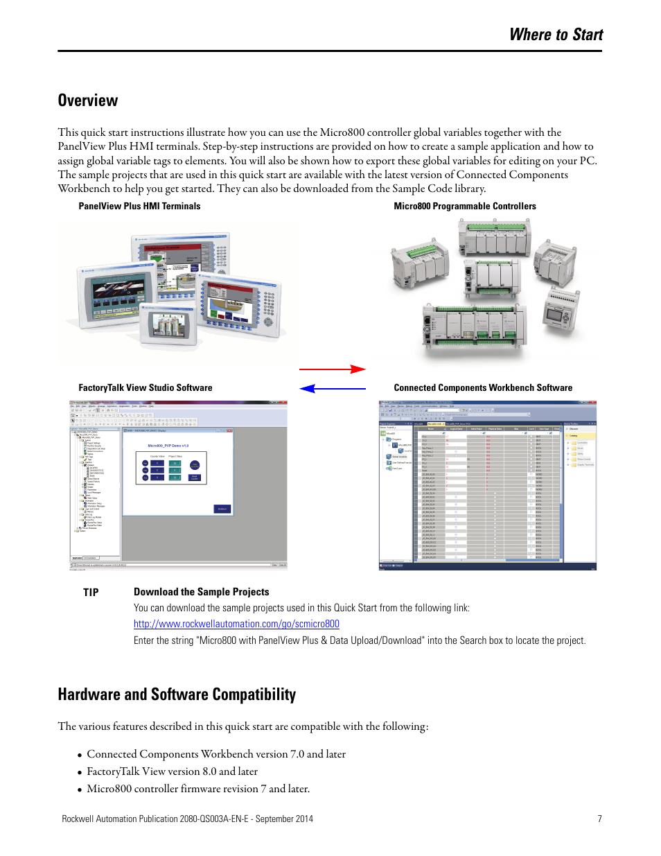 Pico tc 08 software download
