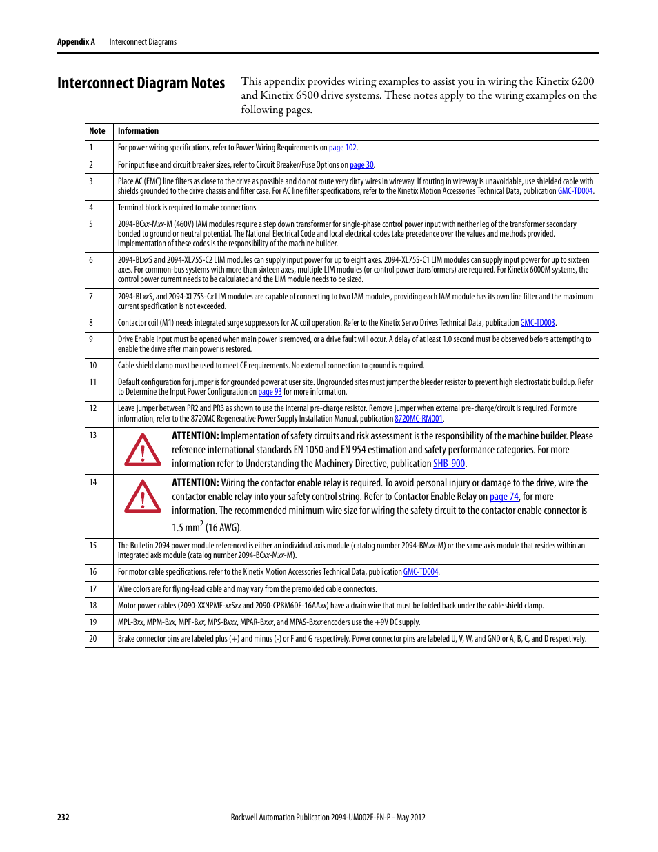 Interconnect diagram notes, O interconnect diagram notes beginning on
