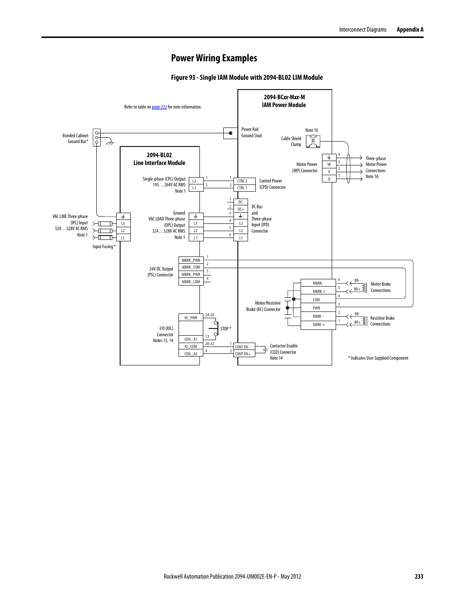 Power wiring examples, 2094-bc xx -m xx -m iam power module | Rockwell