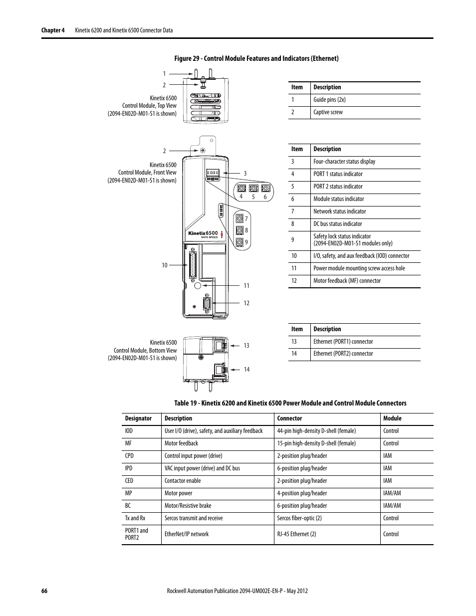 Rockwell Automation 2094-EN02D-M01-Sx Kinetix 6200 and Kinetix 6500