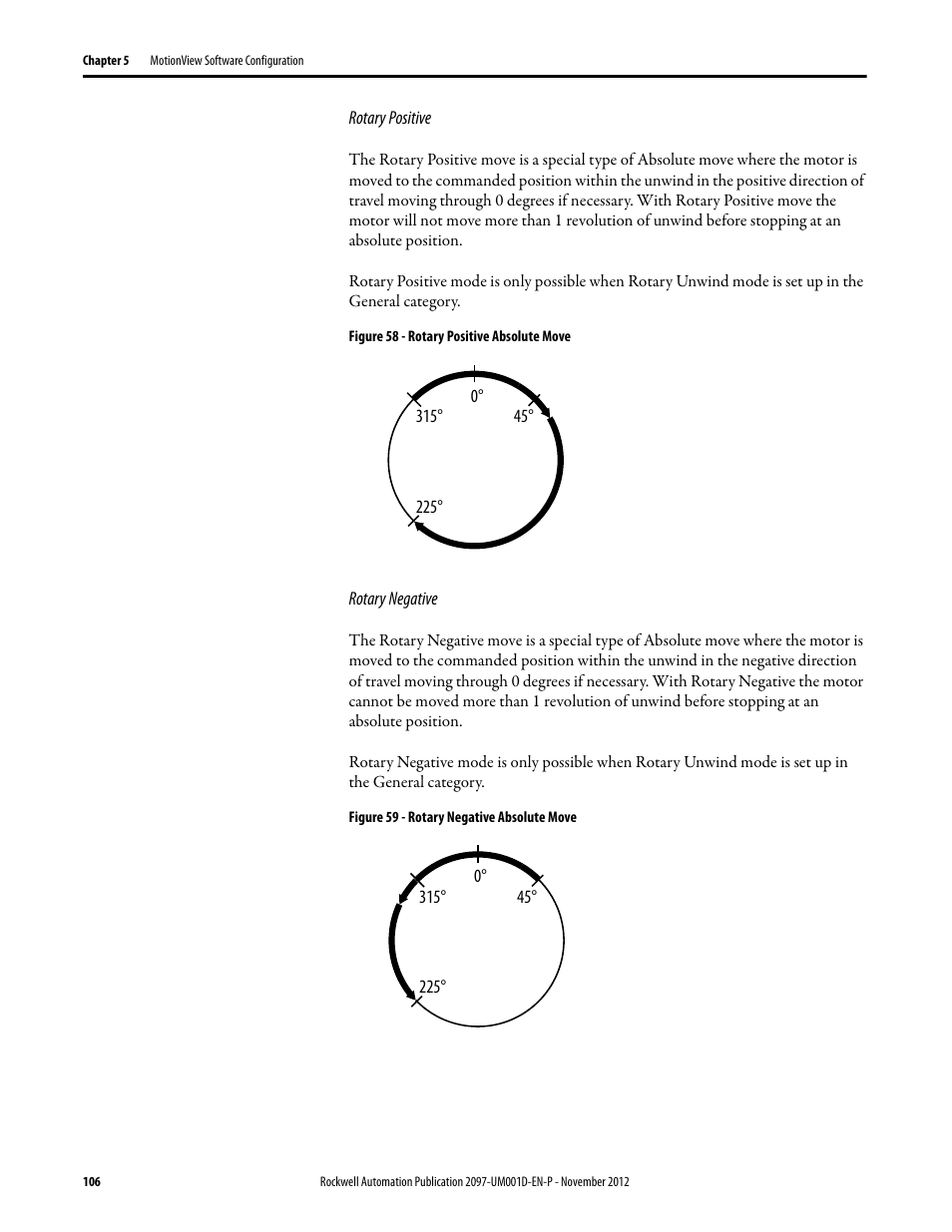 Rotary positive, Rotary negative | Rockwell Automation 2097-Vxxx