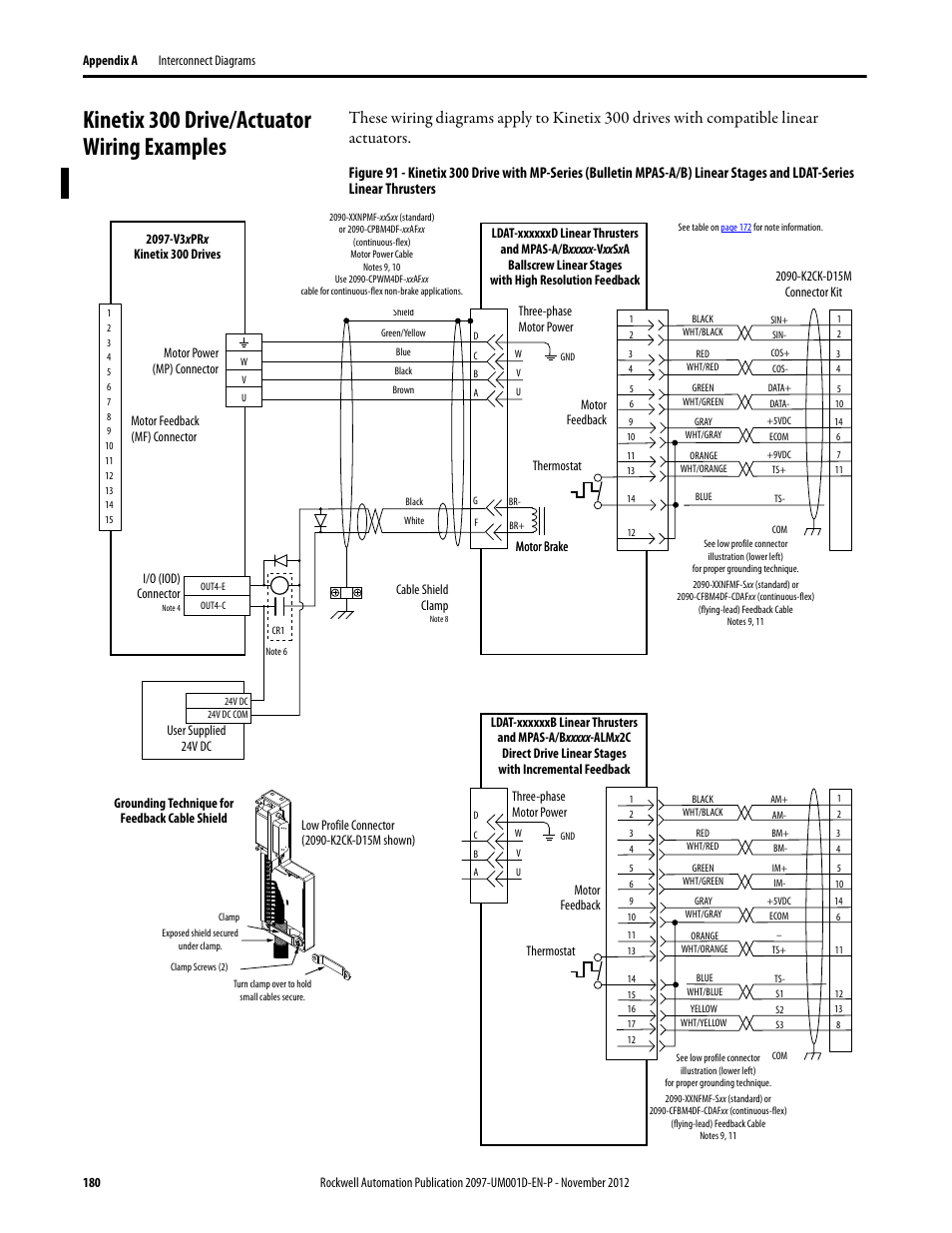 Kinetix 300 drive/actuator wiring examples | Rockwell Automation 2097