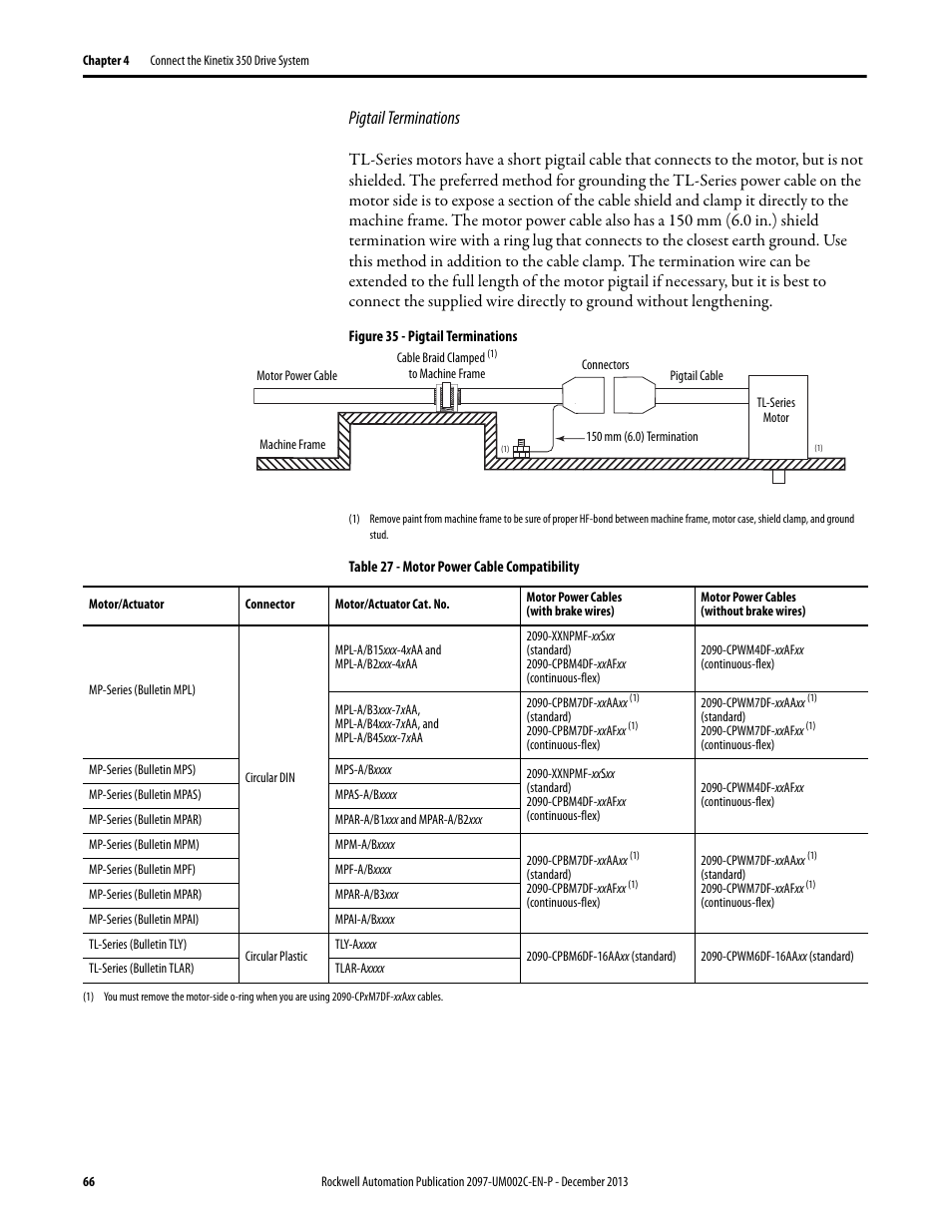 Motor power cable compatibility, Pigtail terminations | Rockwell