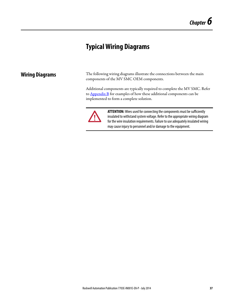 Smc Wiring Diagram Wiring Library