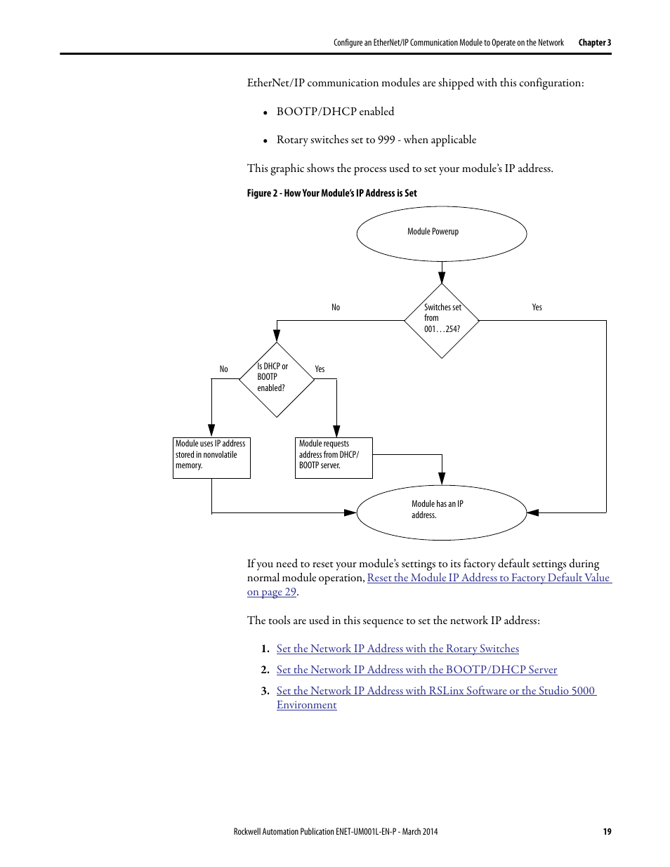 Rockwell Automation 1734-AENTR EtherNet/IP Network Configuration User