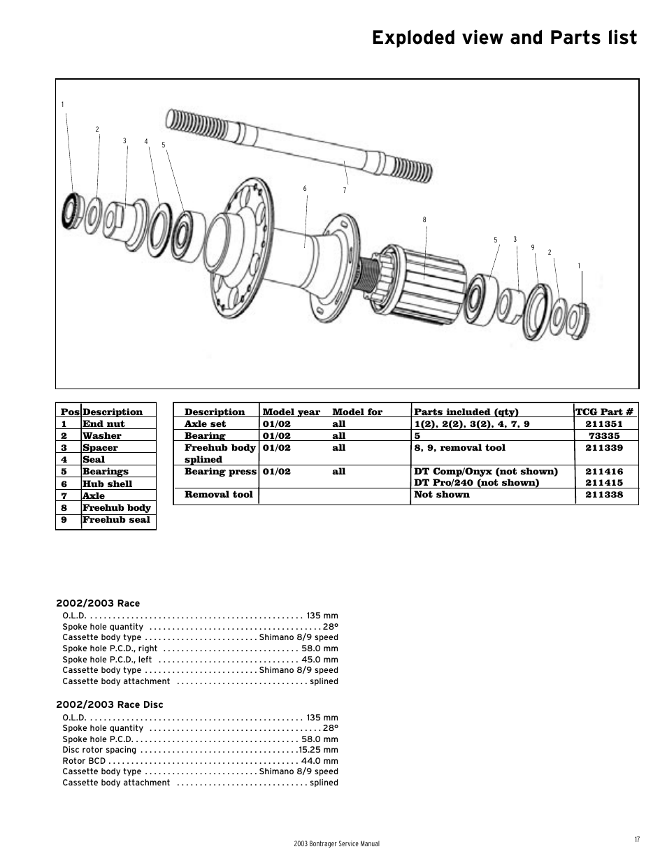 shop digital communication systems