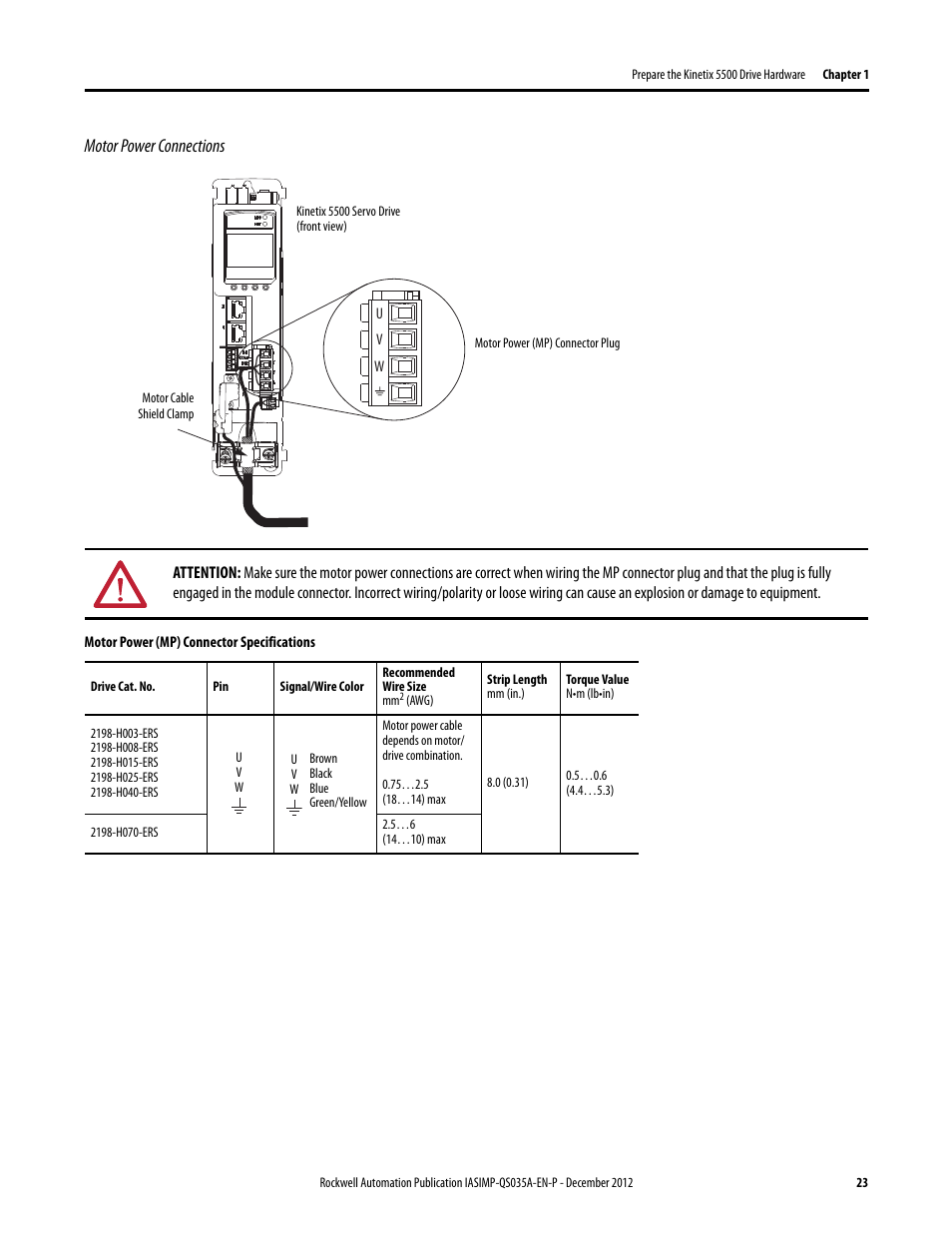 Motor power connections | Rockwell Automation Logix5000 Control Systems