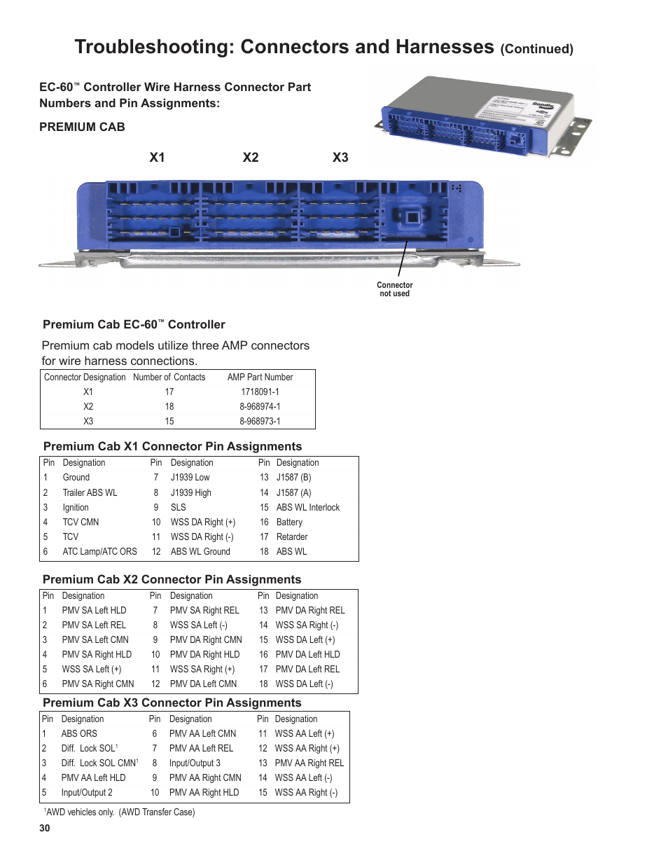 Troubleshooting: connectors and harnesses, X1 x2 x3, Continued