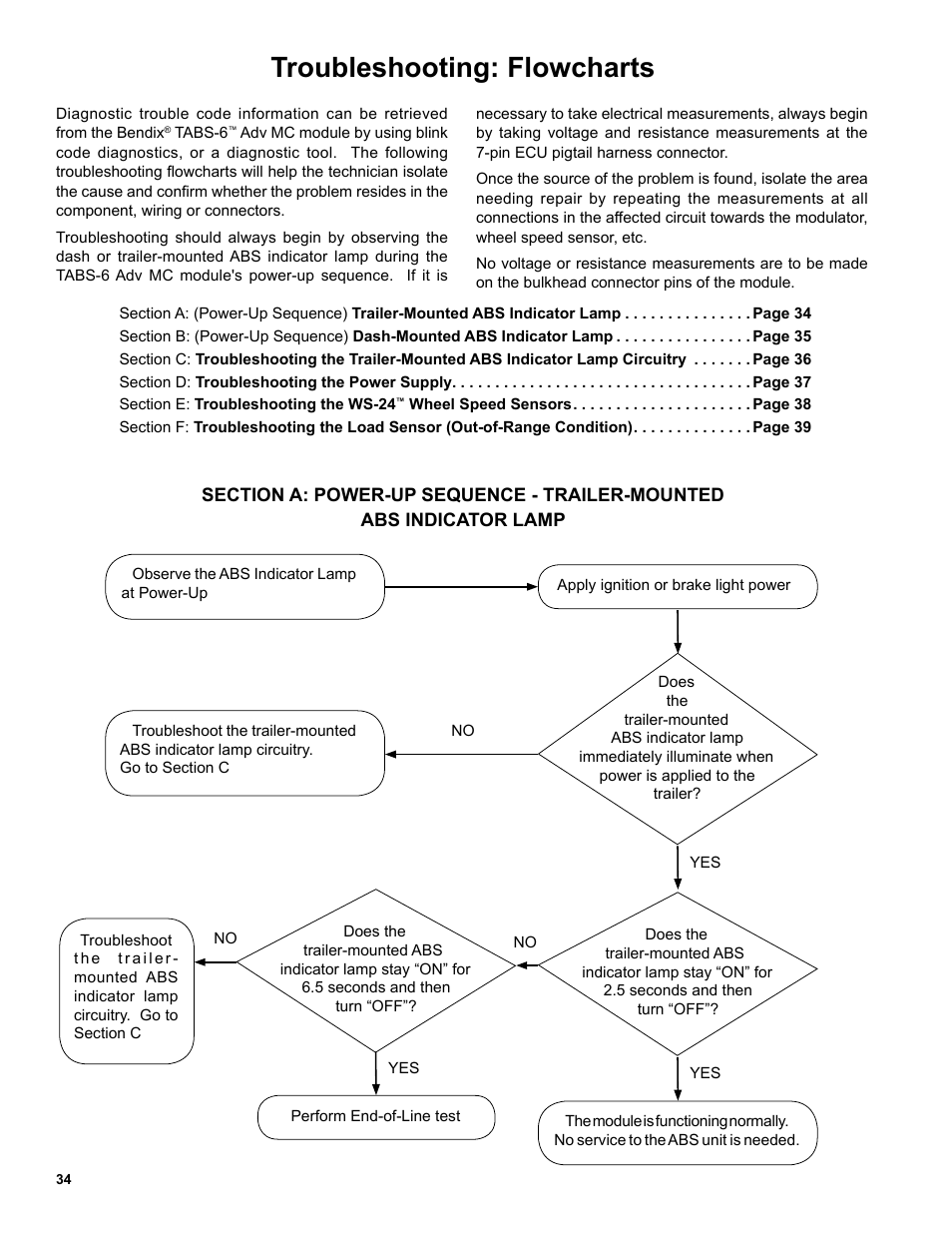 Troubleshooting: flowcharts | Bendix Commercial Vehicle Systems TABS-6 ADVANCED MC SD SHEET User Manual | Page 34 / 40