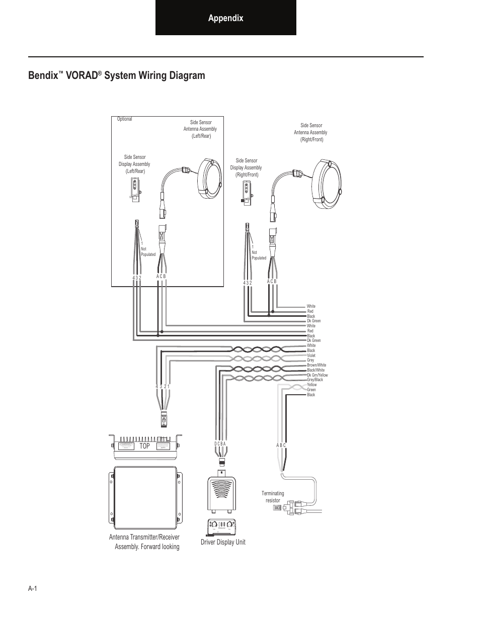 Bendix, Vorad, System wiring diagram | Bendix Commercial Vehicle