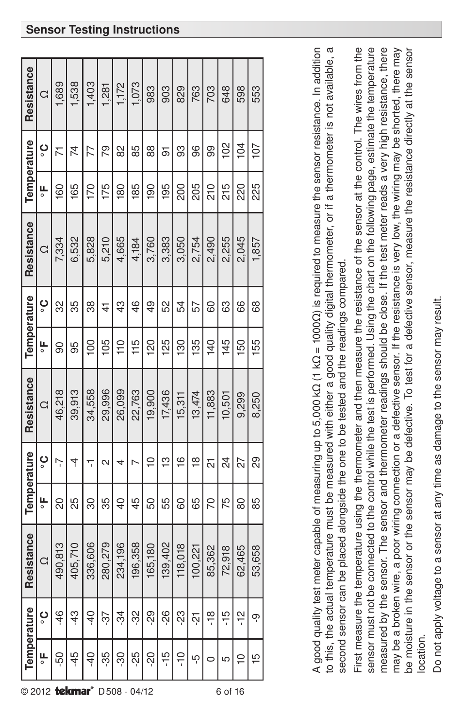tekmar 509 Thermostat Installation User Manual | Page 6 / 16 | Also for