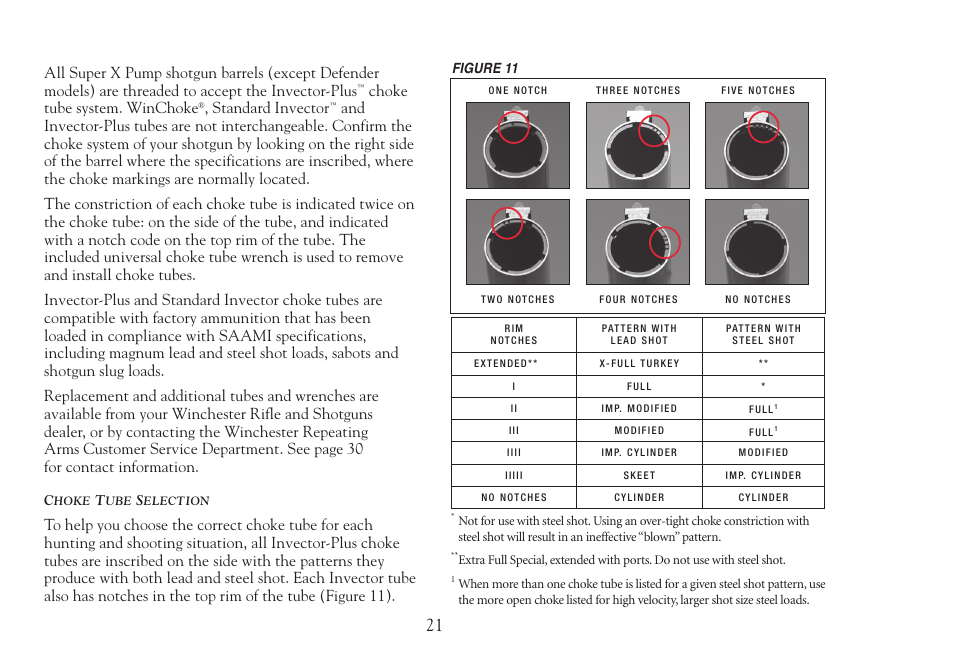 Winchester Repeating Arms X Pump (SXP) User Manual | Page 23 / 36