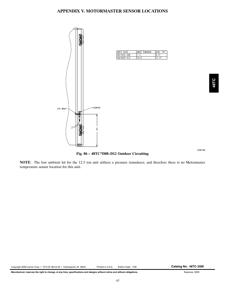 Appendix v. motormaster sensor locations | Carrier 48TC*D08 User Manual