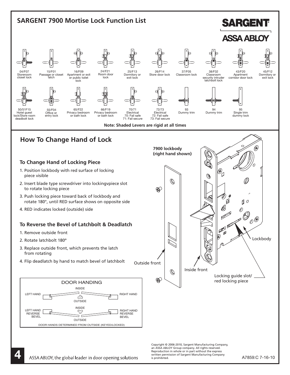 Sargent 7900 mortise lock function list, How to change hand of lock