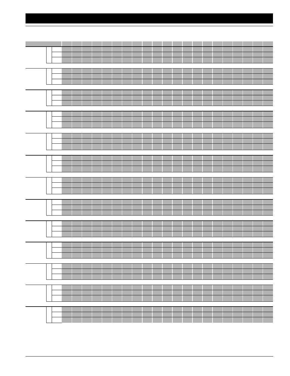 Seed Rate Chart
