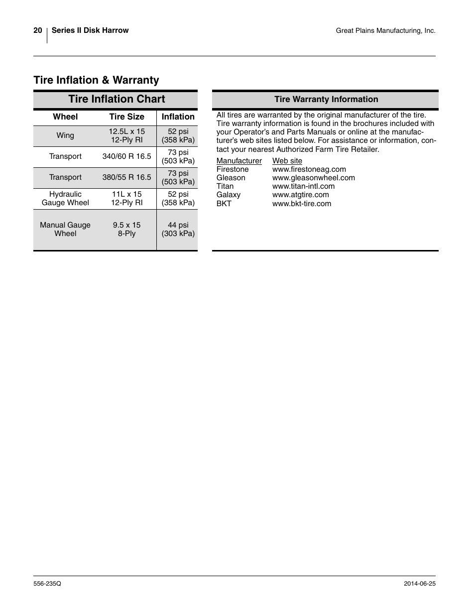 Bkt Tire Size Chart