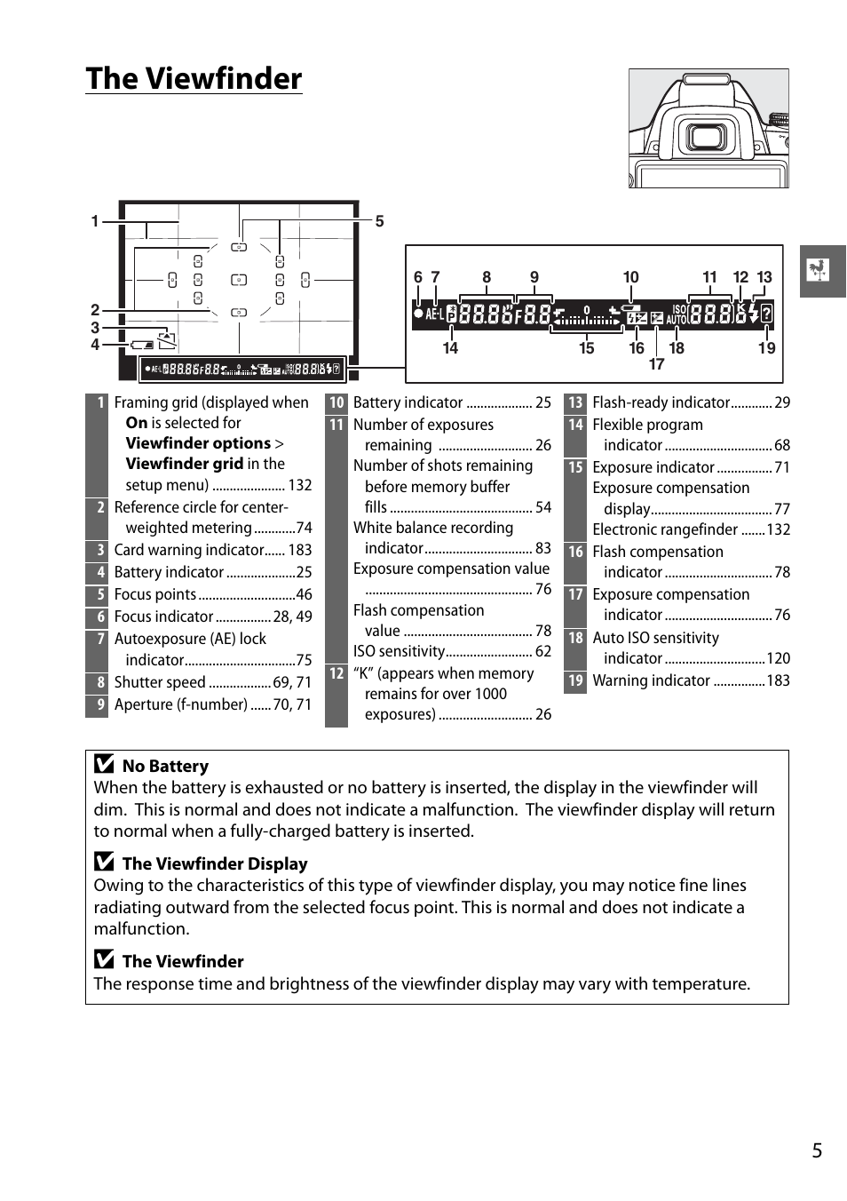 The viewfinder | Nikon D3000 User Manual | Page 23 / 216