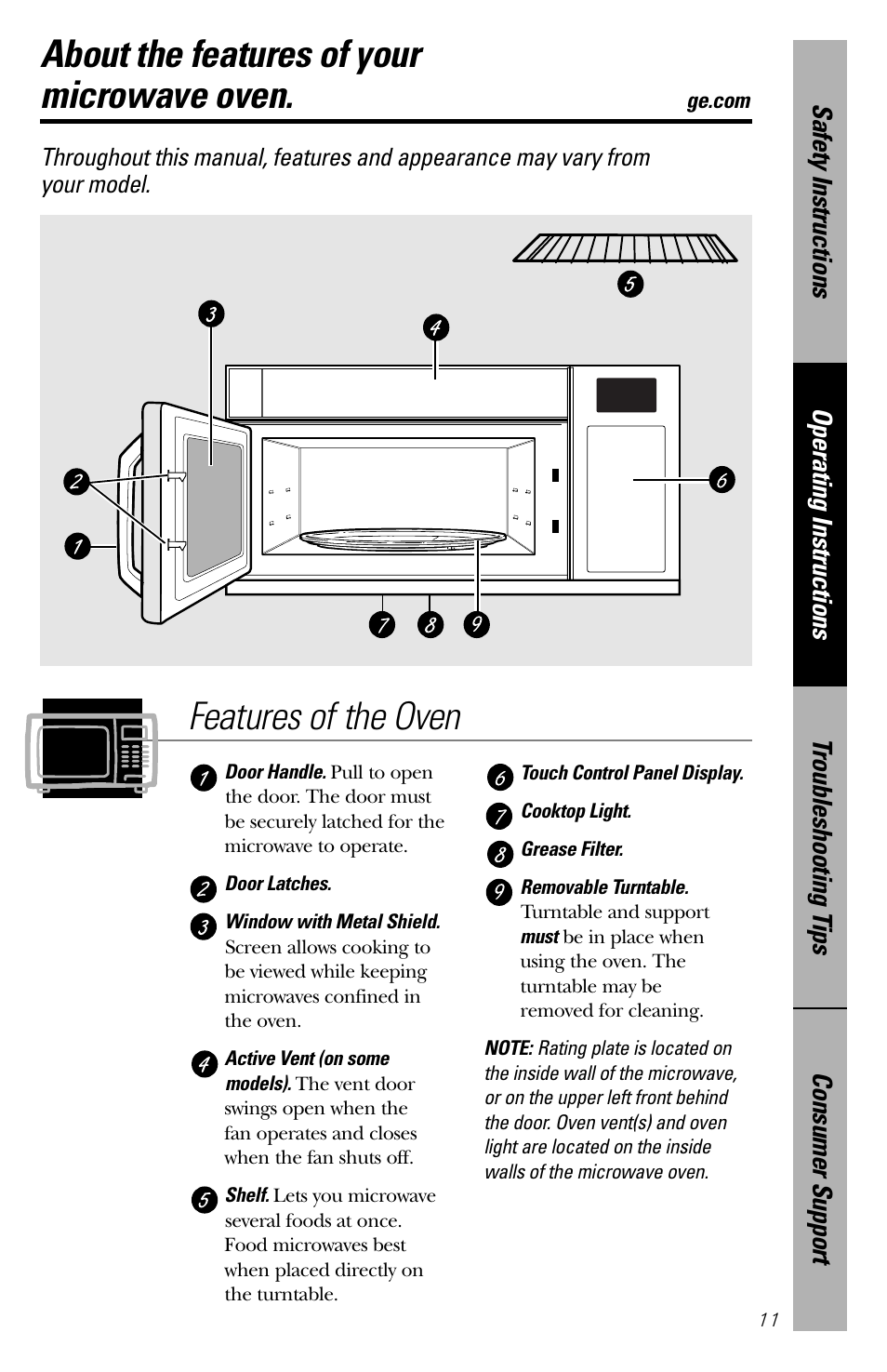 Ge Microwave User Manual