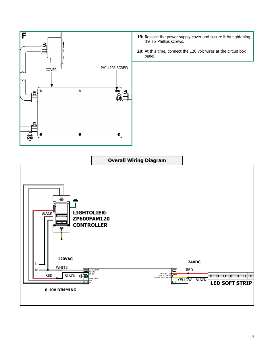 Overall Wiring Diagram
