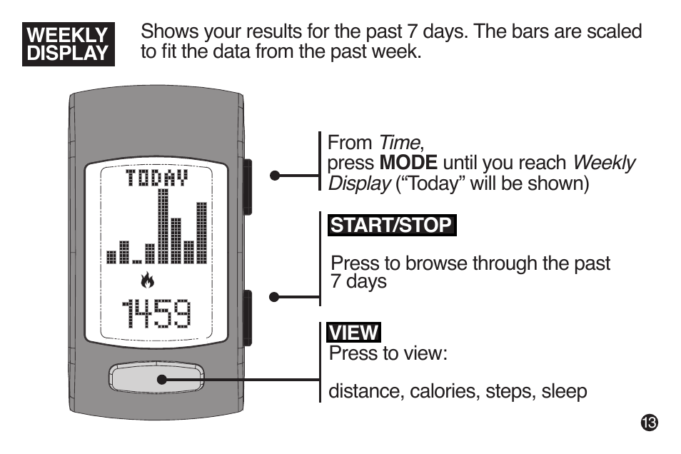 LifeTrak The Core C210 User Manual | Page 15 / 16